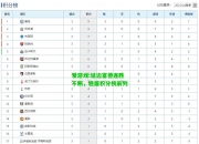 爱游戏:延边富德连胜不断，稳居积分榜前列