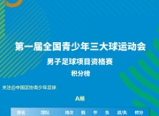 爱游戏:中国足球赛场上惊心动魄，球队实力逐渐显现