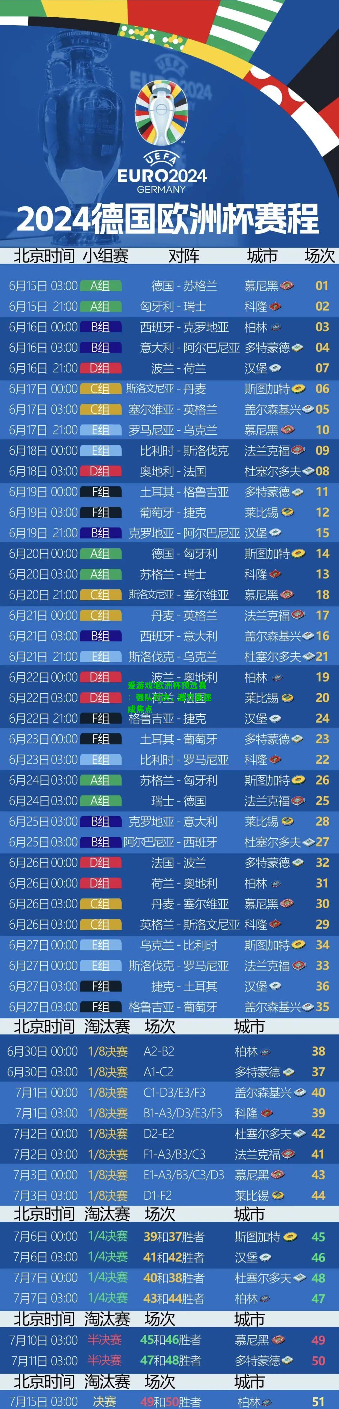 爱游戏:欧洲杯预选赛：强队对决，激烈角逐成焦点